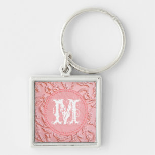 Porte-clés Porte - clé de verre floral en bois de charpente r
