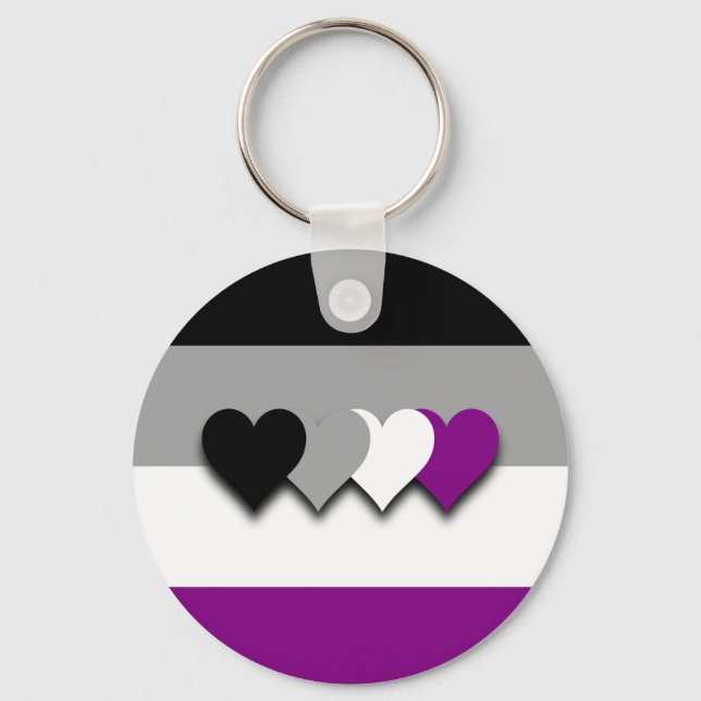 Porte-clés Porte - clé d'indicateur d'asexualité personnalisé (Recto)