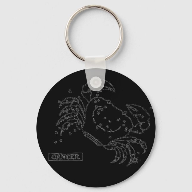 Porte-clés Porte - clé du cancer (Recto)
