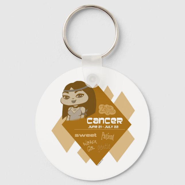 Porte-clés Porte - clé du cancer (Recto)