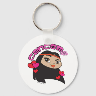Porte-clés Porte - clé du cancer