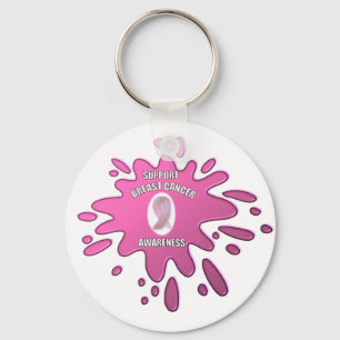 Porte-clés Porte - clé du CANCER DU SEIN