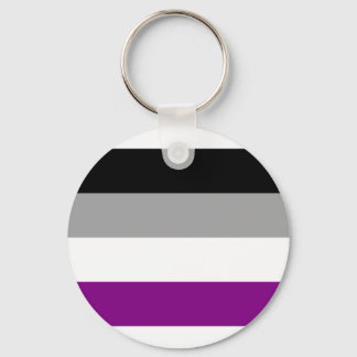 Porte-clés Porte - clé du drapeau sexuel