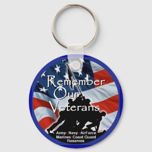 PORTE-CLÉS PORTE - CLÉ DU JOUR MÉMORIAL