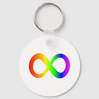 Porte-clés Porte - clé du symbole d'infini autisme