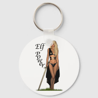 Porte-clés Porte - clé Elf Power
