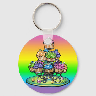 Porte-clés Porte - clé glacé de partie de gâteau de tasse