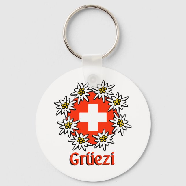 Porte-clés Porte - clé Gruezi (Recto)