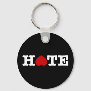 PORTE-CLÉS PORTE - CLÉ HAINE