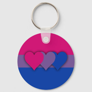 Porte-clés Porte - clé indicateur Bisexualité personnalisé