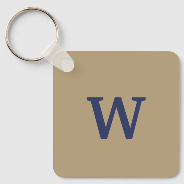 Porte-clés Porte - clé monogrammé Brown et bleu (Recto)