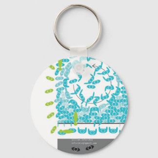 Porte-clés Porte - clé Mosh Pit. Infurchiaj