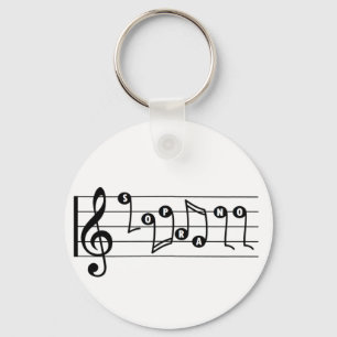 Porte-clés Porte - clé musical de Soprano Singer