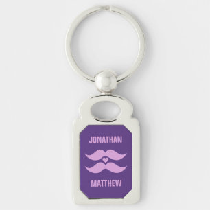 Porte-clés Porte - clé personnalisé Pink Mustaches