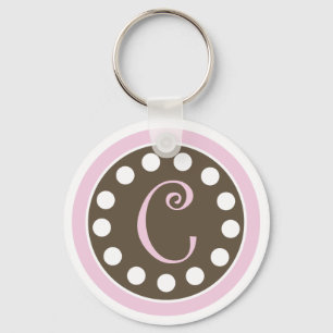 Porte-clés Porte - clé rose "C " de chocolat