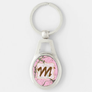 Porte-clés Porte - clé rose d'initiale de monogramme de