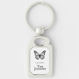 Porte-clés Porte - clé survivant