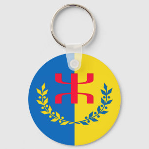 Porte-clés Porte clef du MAK