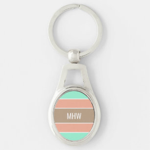 Porte-clés Porte - clés de monogramme personnalisé Motif