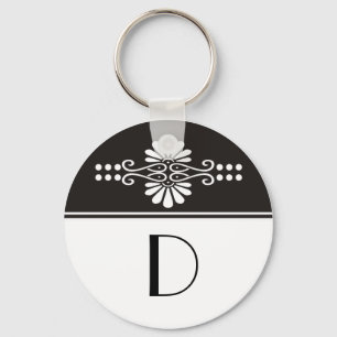 Porte-clés Porte - clés monogrammes