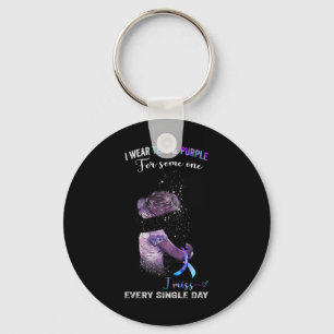 Porte-clés Porter Turquoise Et Violet Pour Les Experts En Pré
