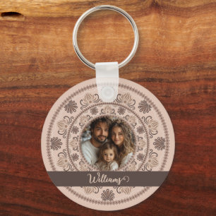 Porte-clés Portrait familial personnalisé Neutres chauds Mand