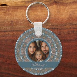 Porte-clés Portrait familial personnalisé Turquoise et Mandal