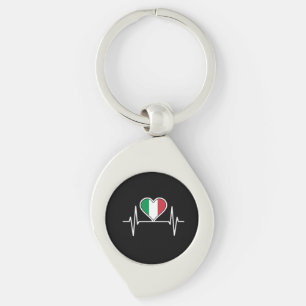 Porte-clés Pouls du drapeau de l'Italie