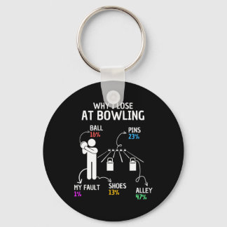 Porte-clés Pourquoi J'Ai Perdu À Bowling Drôle Dire :