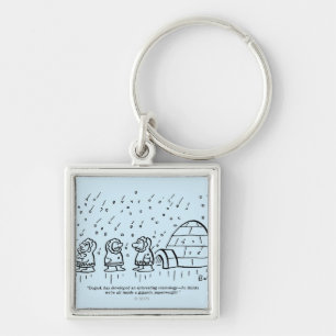 Porte-clés Presse-papiers