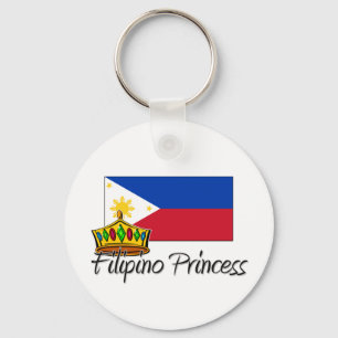 Porte-clés Princesse philippine