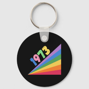 Porte-clés pro roe 88