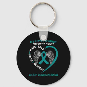 Porte-clés Produits En Mémoire De Soeurs Ailes Cancer De L'Ov