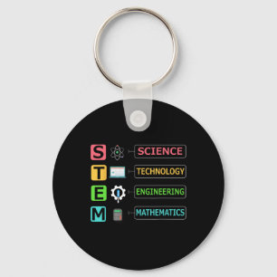 Porte-clés Professeur de mathématiques d'ingénierie de techno