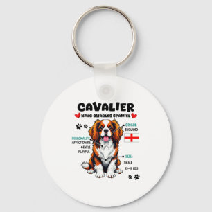 Porte-clés Propriétaire de Cavalier King Charles Spaniel Amou