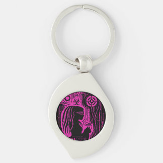 Porte-clés Protocole Neon Dread