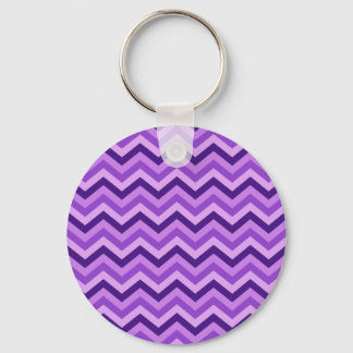Porte-clés Purple Chevron