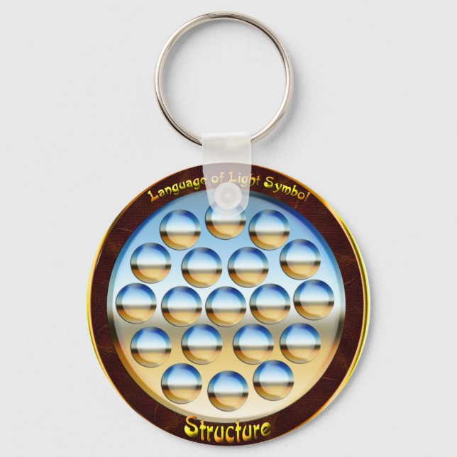 Porte-clés Qualité âme de la structure (Recto)