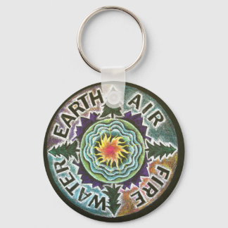Porte-clés Quatre éléments Sun Mandala