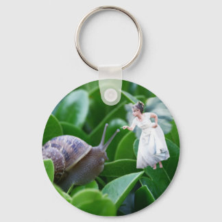 Porte-clés Que Se Passerait-Il Si...