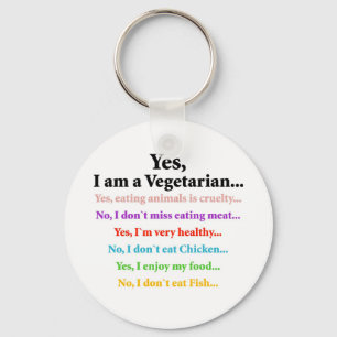 Porte-clés QuestionsFausses