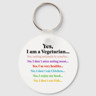 Porte-clés QuestionsFausses