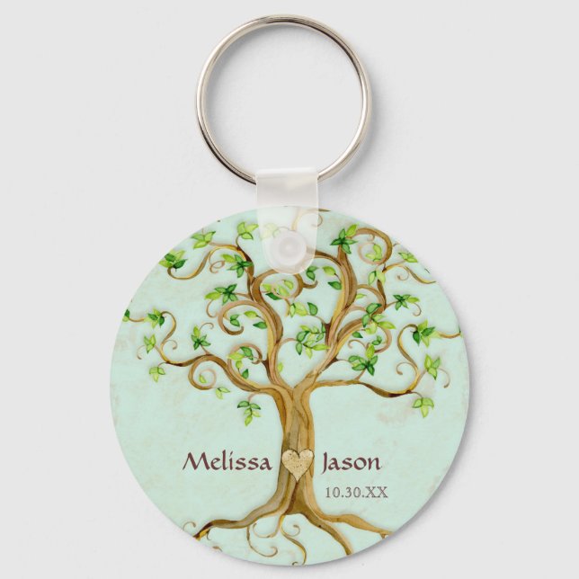 Porte-clés Racines de l'arbre de rotation Noms personnalisés  (Recto)