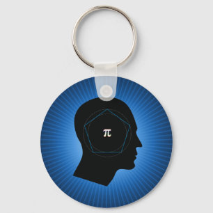Porte-clés Rapprochement de Pi par Archimède