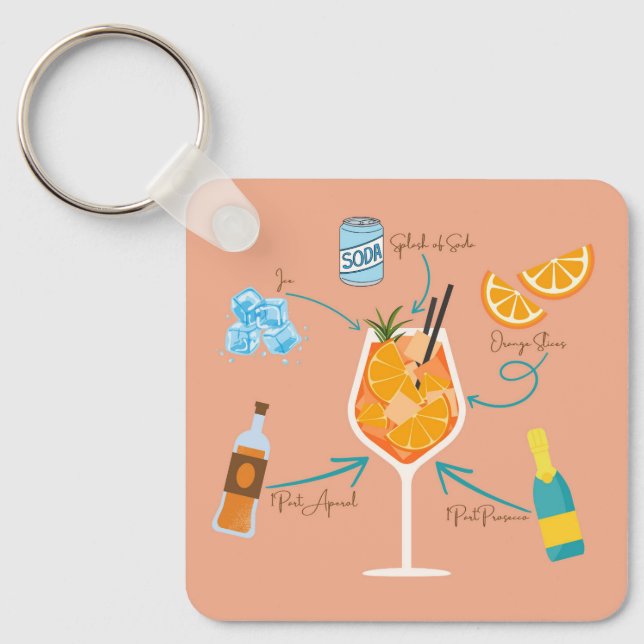 Porte-clés Recette de l'Aperol (Recto)