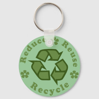 Porte-clés Réduire Réutiliser Recycler