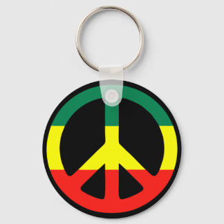 Porte-clés Reggae