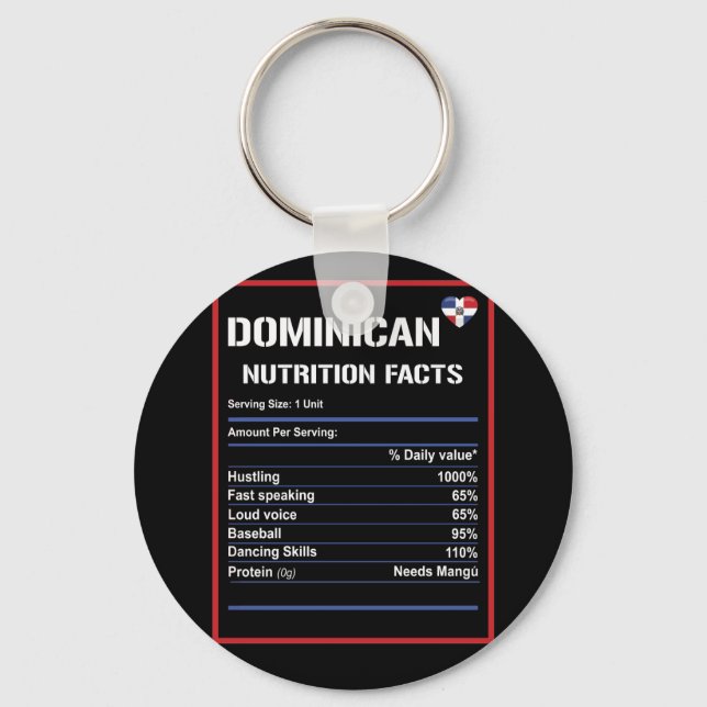 Porte-clés République dominicaine Nutrition Fiches (Recto)