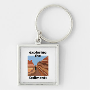 Porte-clés Roches Sédimentaires Exploration Des Sédiments Ran