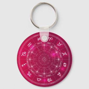 Porte-clés Roue d'astrologie Signes étoiles